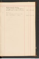 k.k. naturhistorisches Hofmuseum, Index Intendanzakten 1876-1884, Seite 107